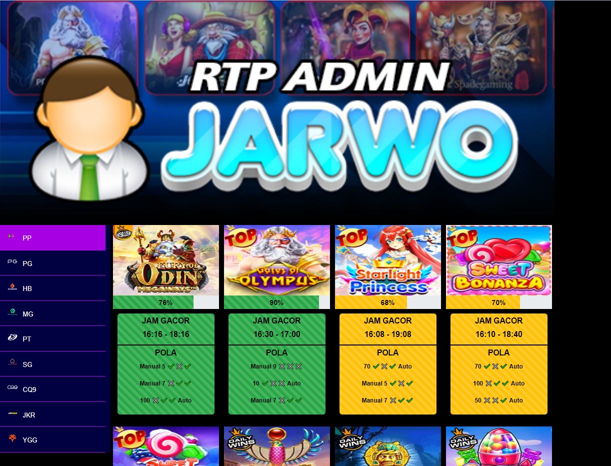 Admin Jarwo